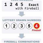fireball lottery